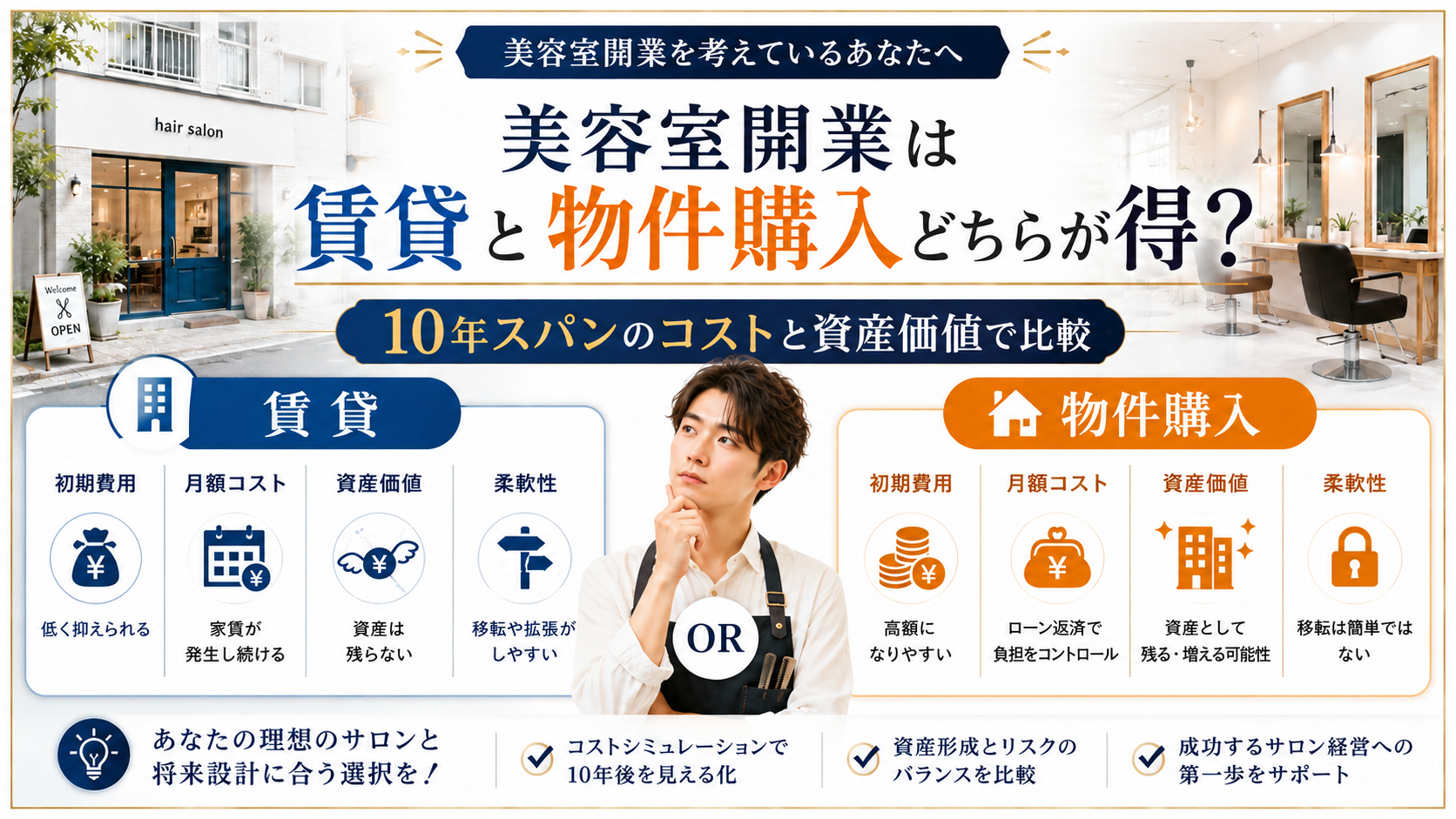 美容室開業は賃貸と物件購入どちらが得？10年スパンのコストと資産価値で比較