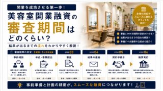 美容室開業融資の審査期間はどれくらい?結果までの全体の流れ