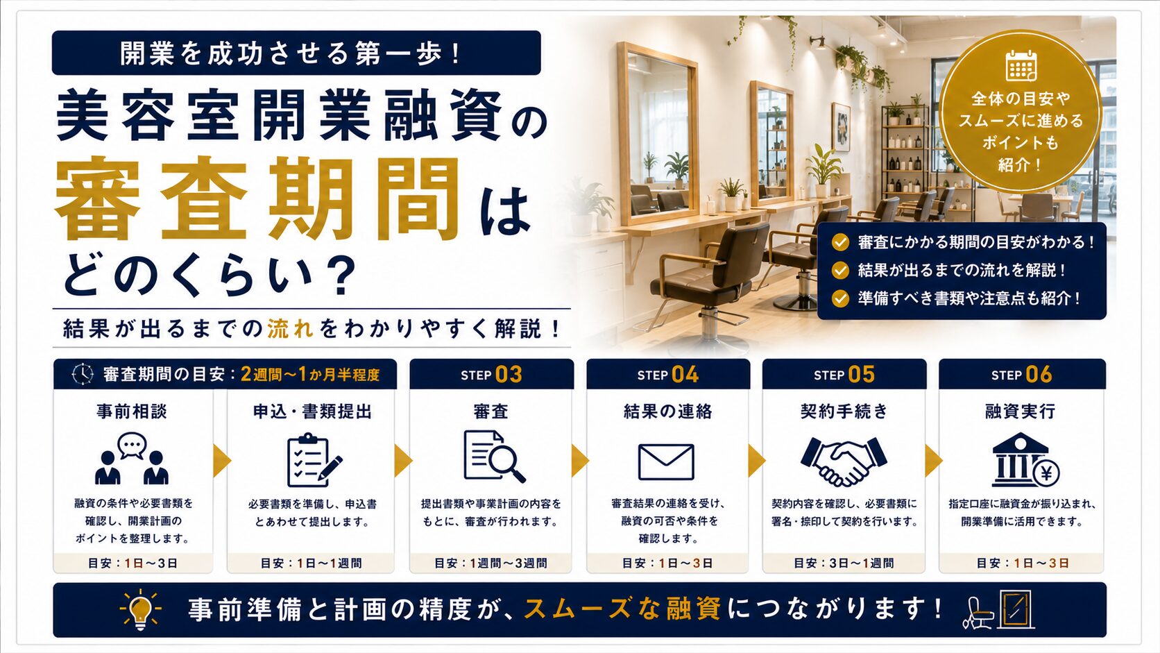 美容室開業融資の審査期間はどのくらい?結果が出るまでの流れ