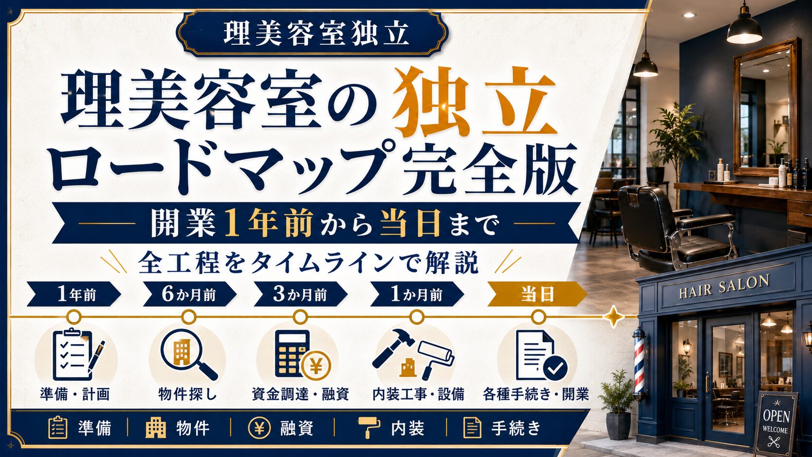 理美容室の独立ロードマップ完全版｜開業1年前から当日まで全工程をタイムラインで解説