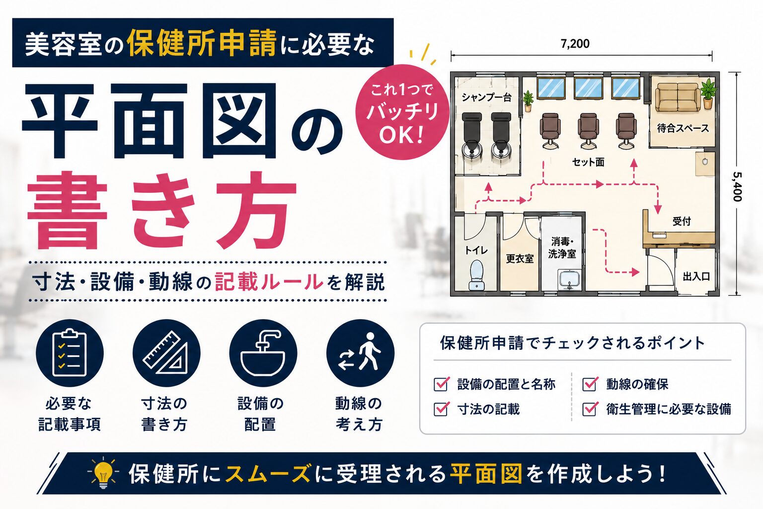 美容室の保健所申請に必要な平面図の書き方|寸法・設備・動線の記載ルールを解説