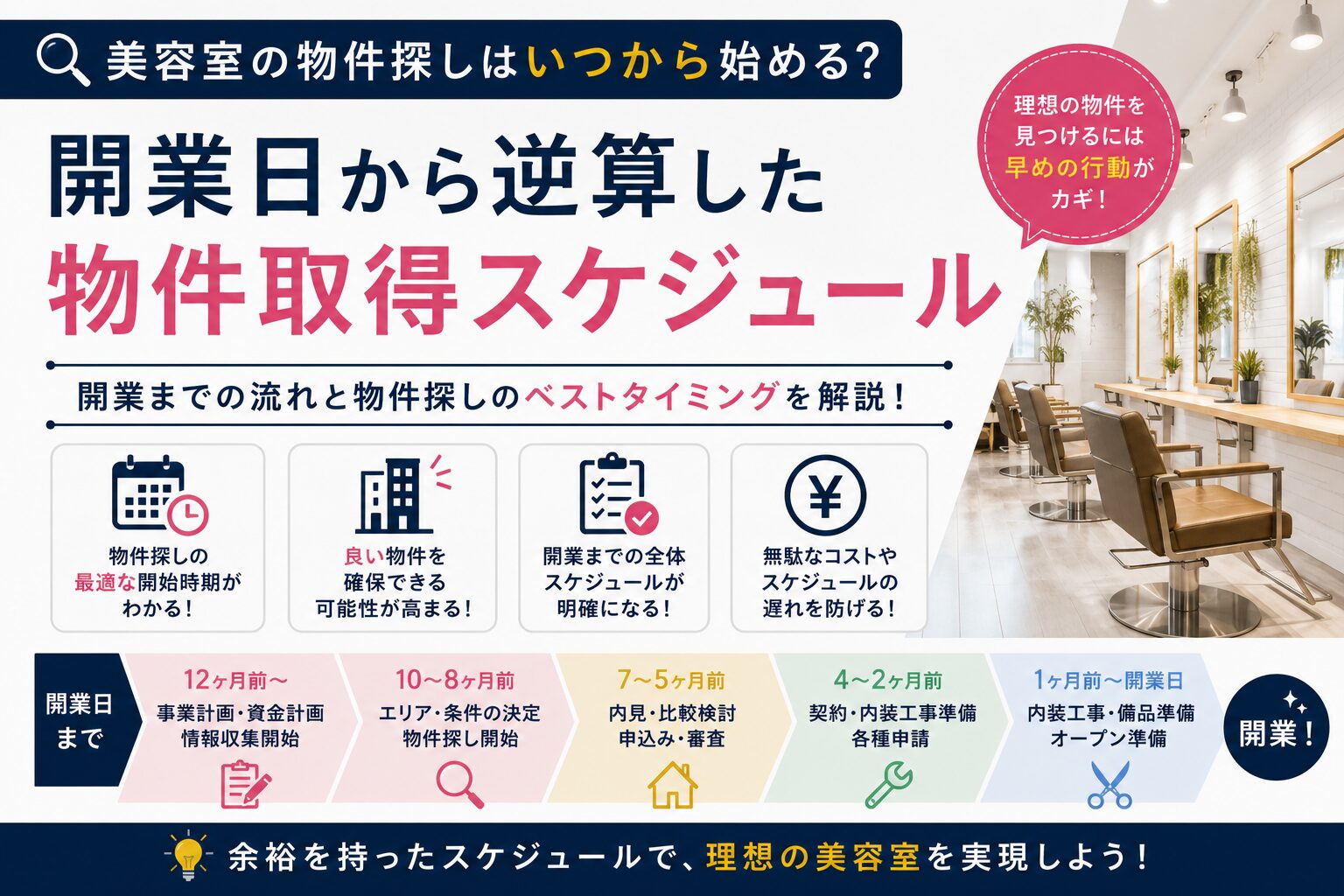 美容室の物件探しはいつから始める?開業日から逆算した物件取得スケジュール