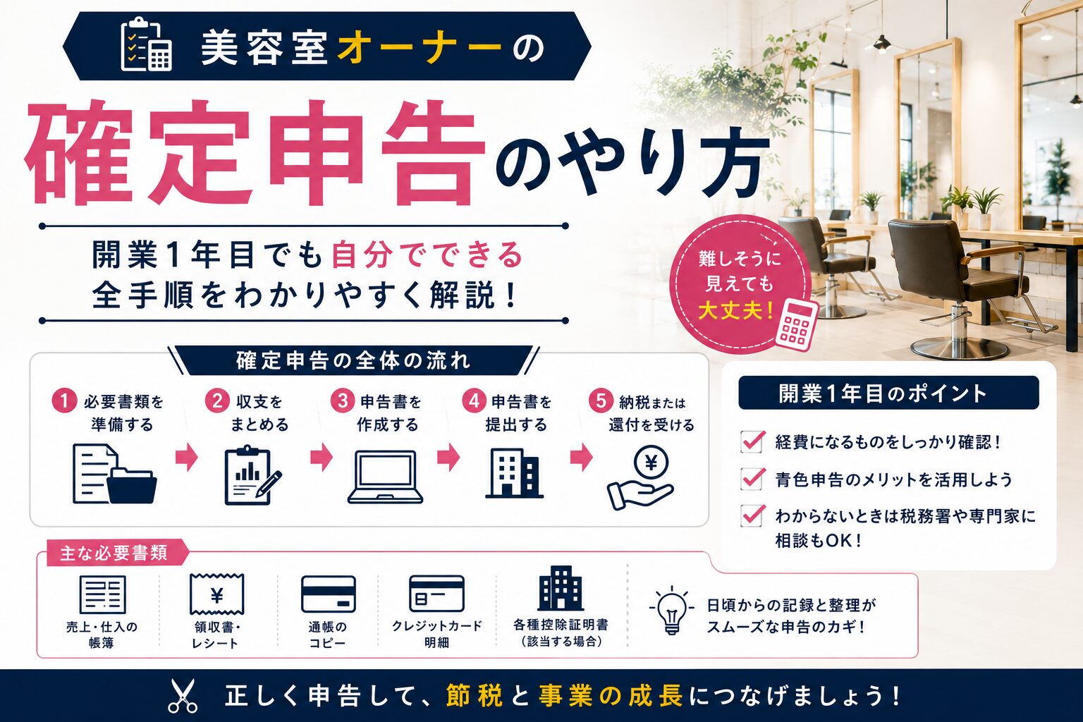 美容室オーナーの確定申告のやり方|開業1年目でも自分でできる全手順