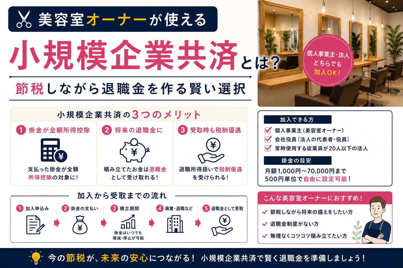 美容室オーナーが使える小規模企業共済とは?節税しながら退職金を作る