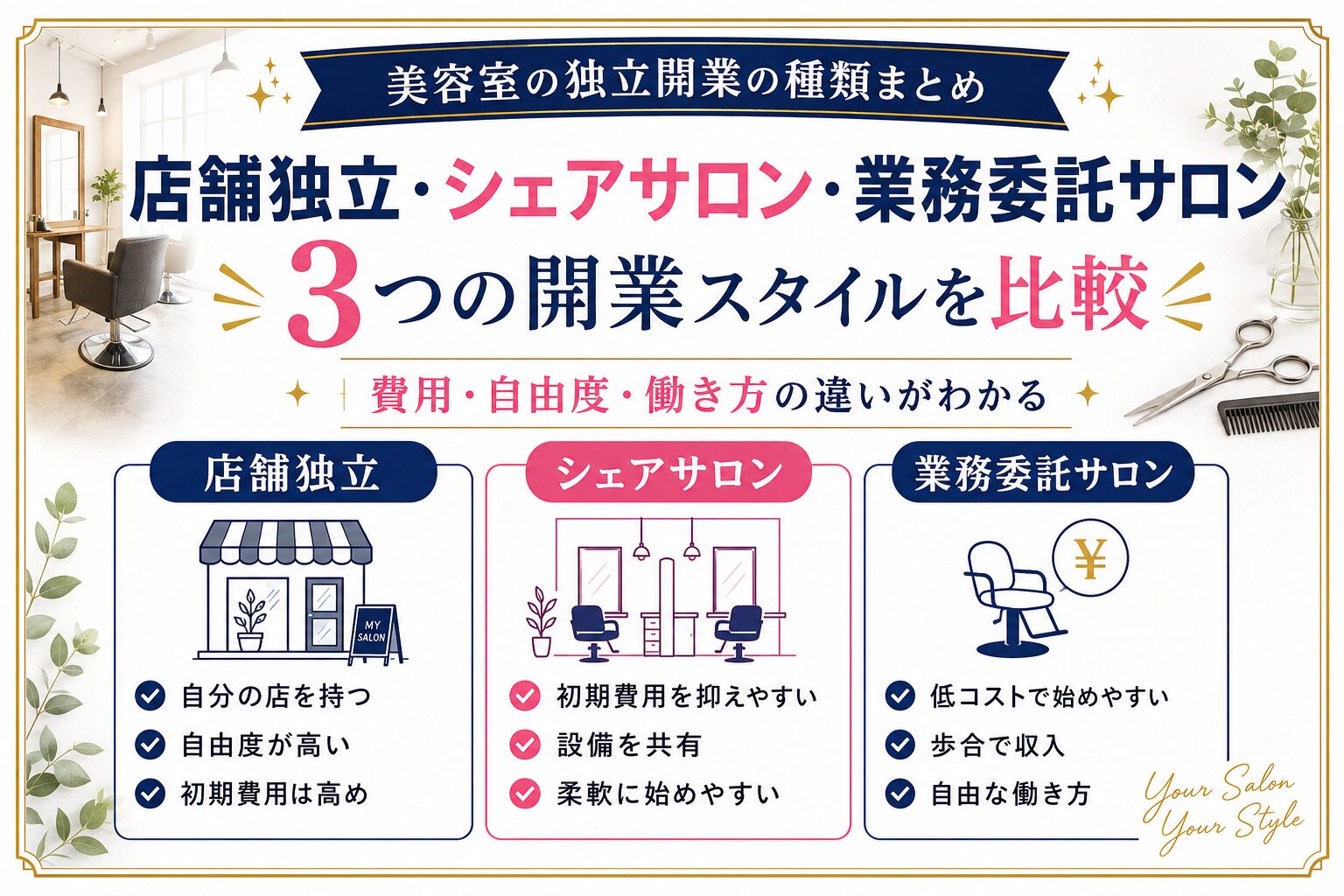 美容室の独立開業の種類まとめ|店舗開業・シェアサロン・業務委託を比較