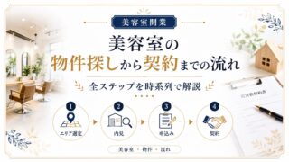 美容室物件探しから契約までの流れ|全ステップを時系列で解説
