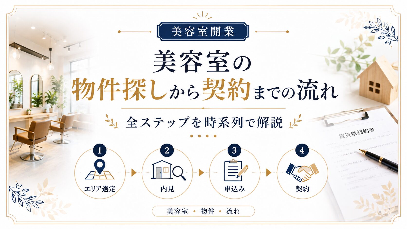 美容室の物件探しから契約までの流れ|全ステップを時系列で解説