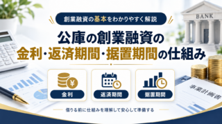 公庫の創業融資|金利・返済期間・据置期間の仕組みを実務で解説